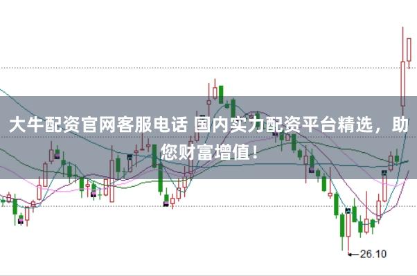 大牛配资官网客服电话 国内实力配资平台精选，助您财富增值！