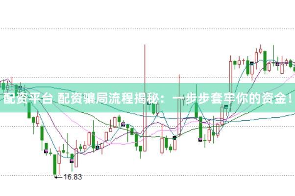 配资平台 配资骗局流程揭秘：一步步套牢你的资金！