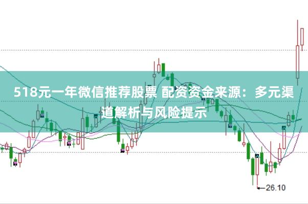 518元一年微信推荐股票 配资资金来源：多元渠道解析与风险提示