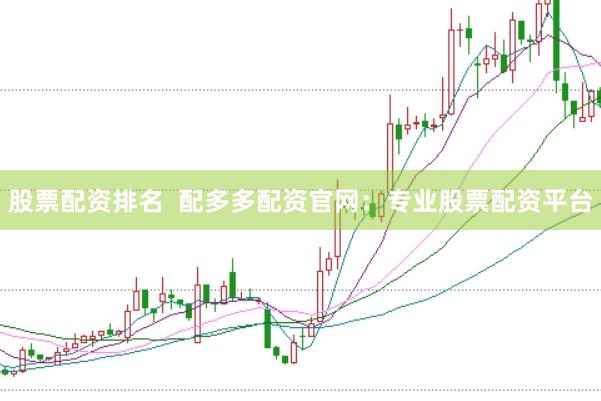 股票配资排名  配多多配资官网：专业股票配资平台