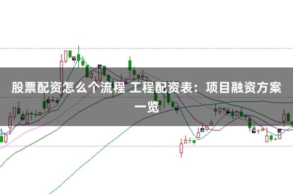 股票配资怎么个流程 工程配资表：项目融资方案一览