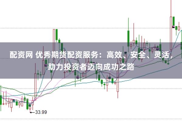 配资网 优秀期货配资服务：高效、安全、灵活，助力投资者迈向成功之路