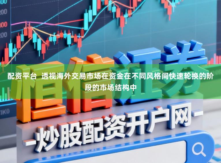配资平台  透视海外交易市场在资金在不同风格间快速轮换的阶段的市场结构中